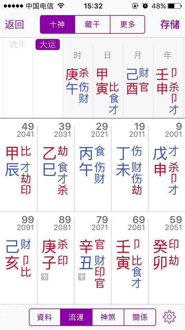 八字女命辰巳