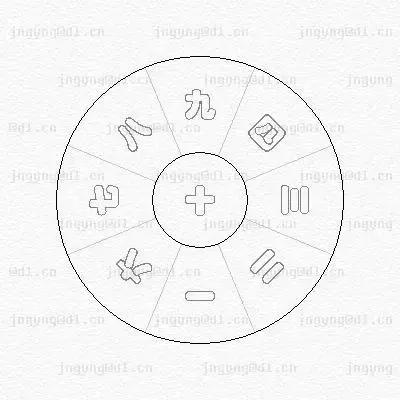 如何修改名字大全生辰八字免费