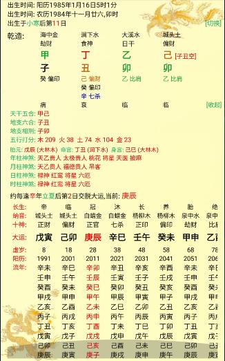 八字四金女命