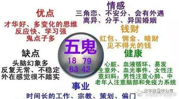 属蛇人2022年全年运势如何