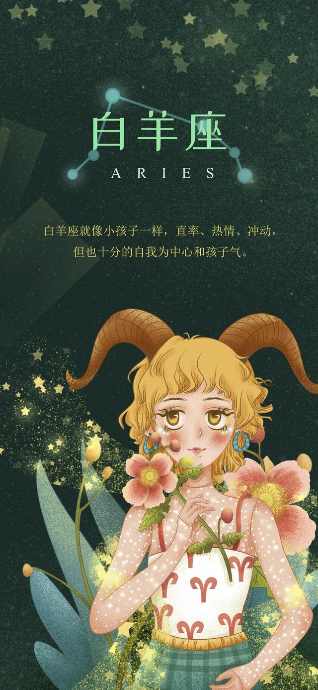 白羊座星座图