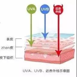 金牛座幸运