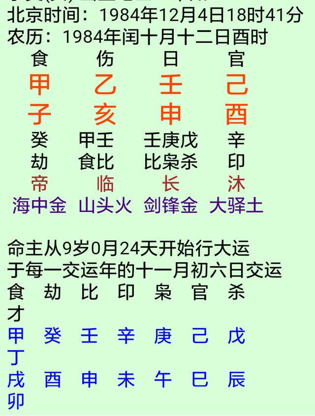 女命八字官星是隐藏的