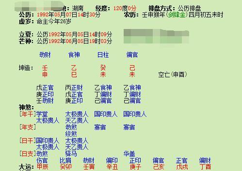 女命八字只有一个七杀无正官