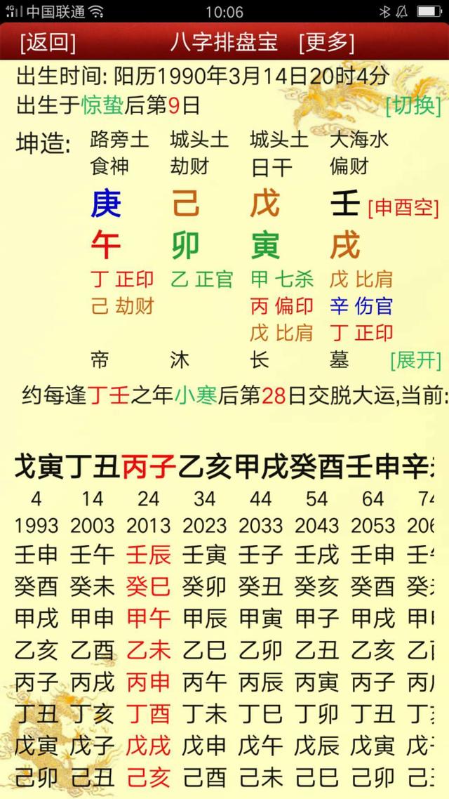 八字女命食神多代表什么