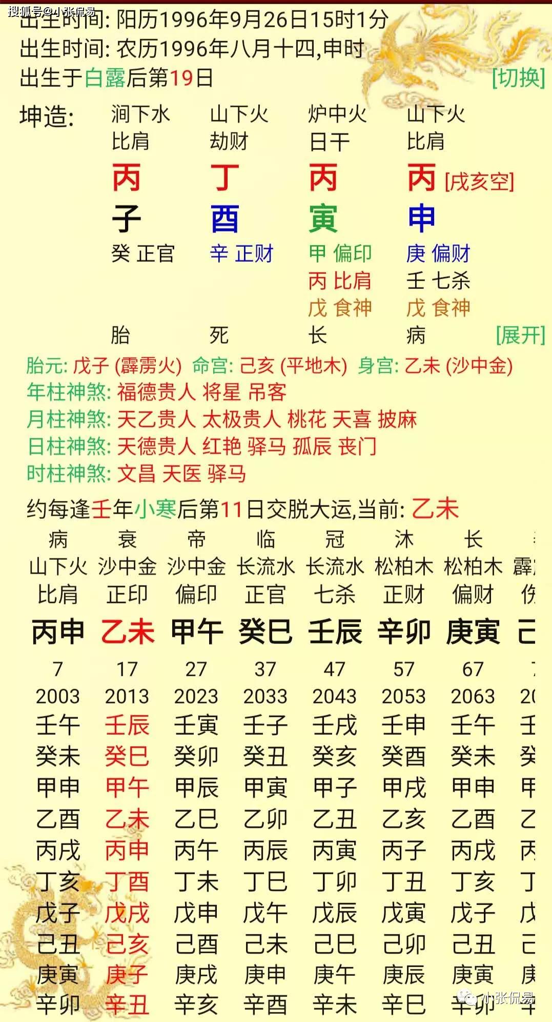 怎样的女命是好的八字的简单介绍