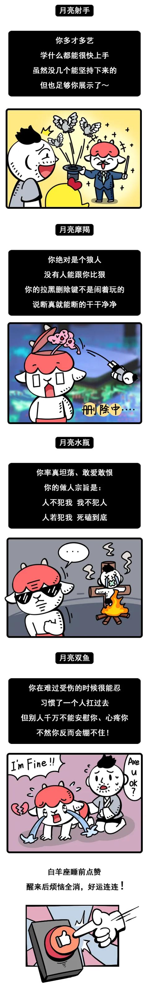 白羊座有什么特点