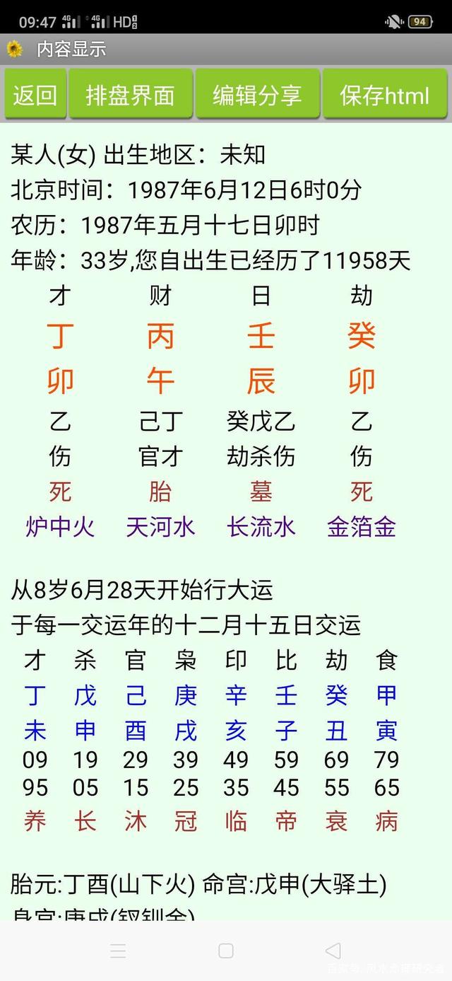 女命八字身弱无财的情况