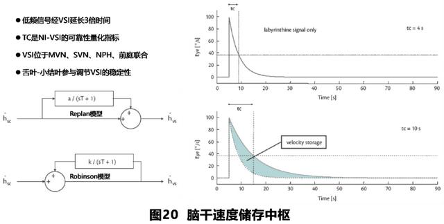 如何判读四柱八字