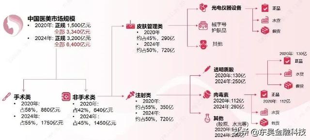 2004年出生的女孩命运如何