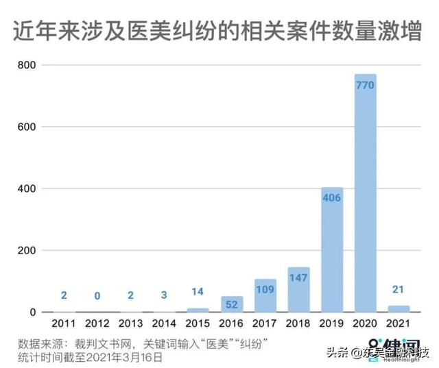 2004年出生的女孩命运如何