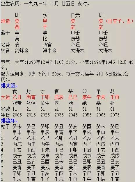 1978年10月25号命运如何的简单介绍