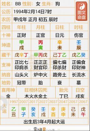 辛丑日女命八字