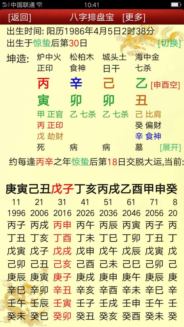 女命八字分析官弱杀旺