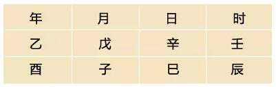 八字如何取艺名旺好财运