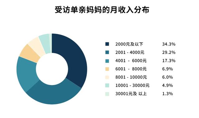 63的兔女命运如何