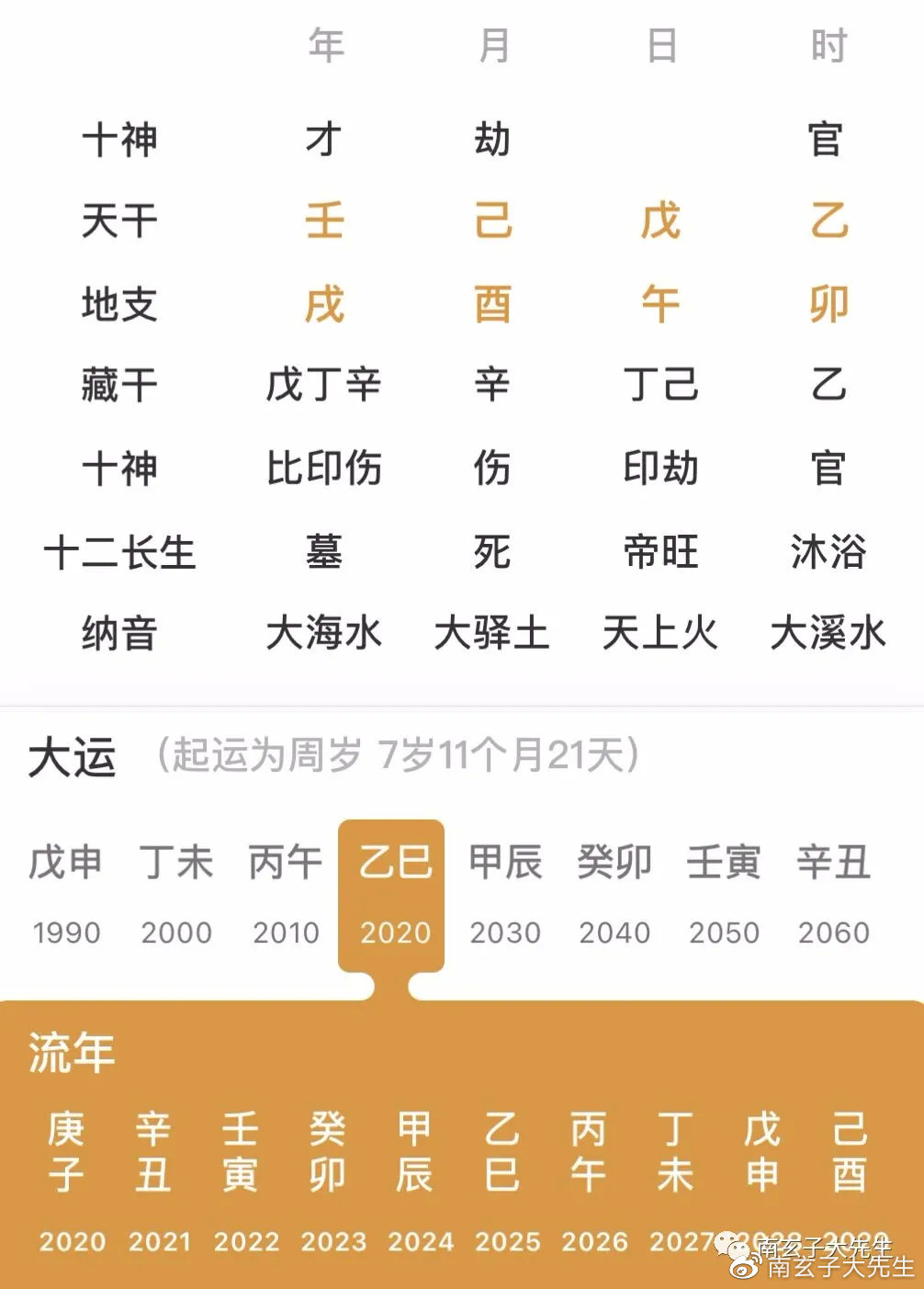 八字己卯日柱女命