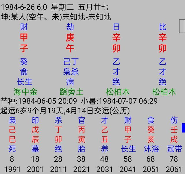 关于辛金生于未月的女命八字分析一则的信息