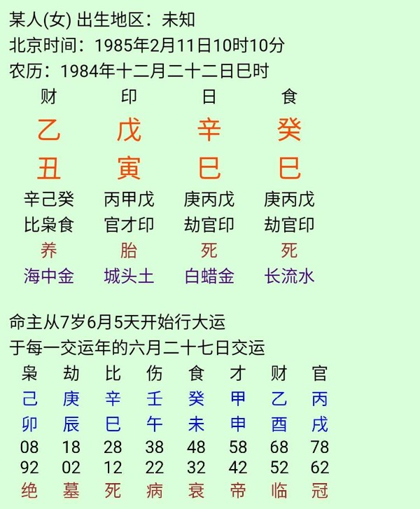 什么八字女命好