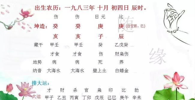 女命八字没伤官