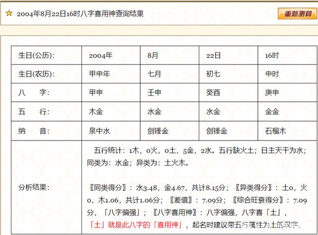 1月22日出生什么命运性格如何