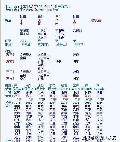 包含出生月份对应的八字如何推算的词条