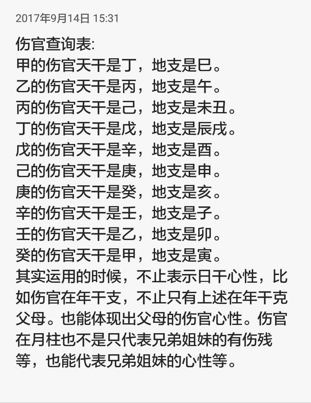 女命妇科病八字