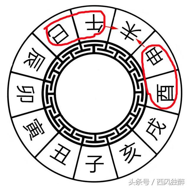 享夫福的女命八字