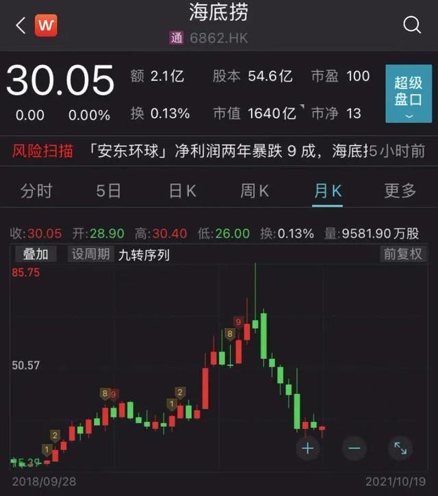 三月二十七属虎命运如何