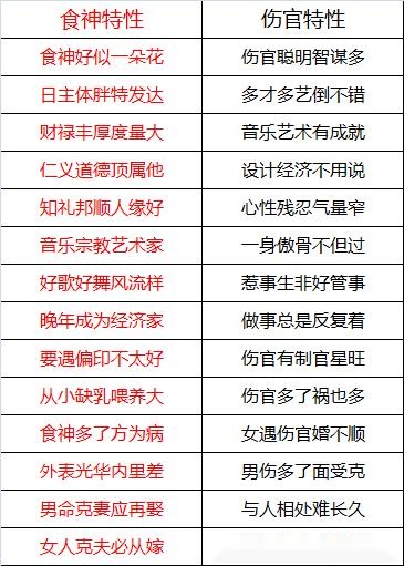 关于女命八字年日双阳刃的信息