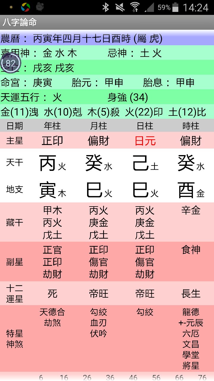 如何给自己算生辰八字