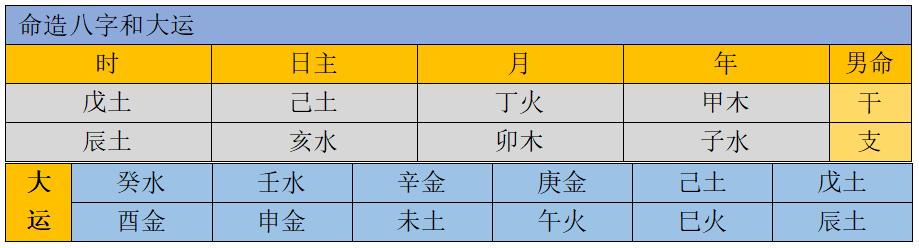 批八字己亥丁卯丙寅乙巳女命