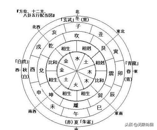 八字女命带披麻