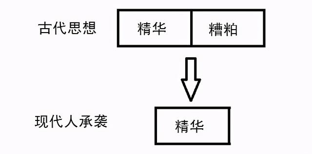 农历12月出生命运如何