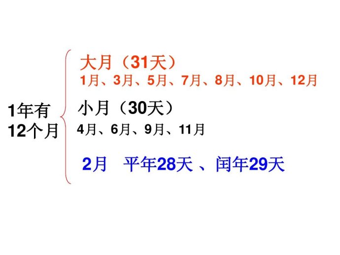 16年12月11日出生命运如何