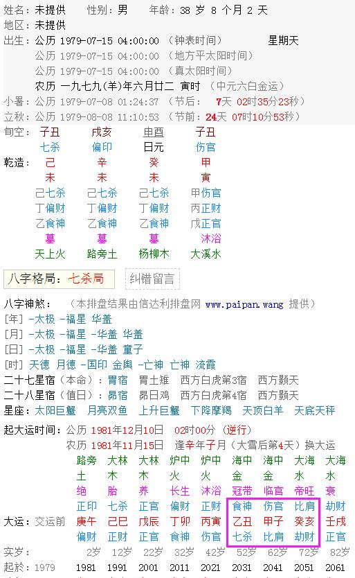 2021年八字食伤星的运势如何