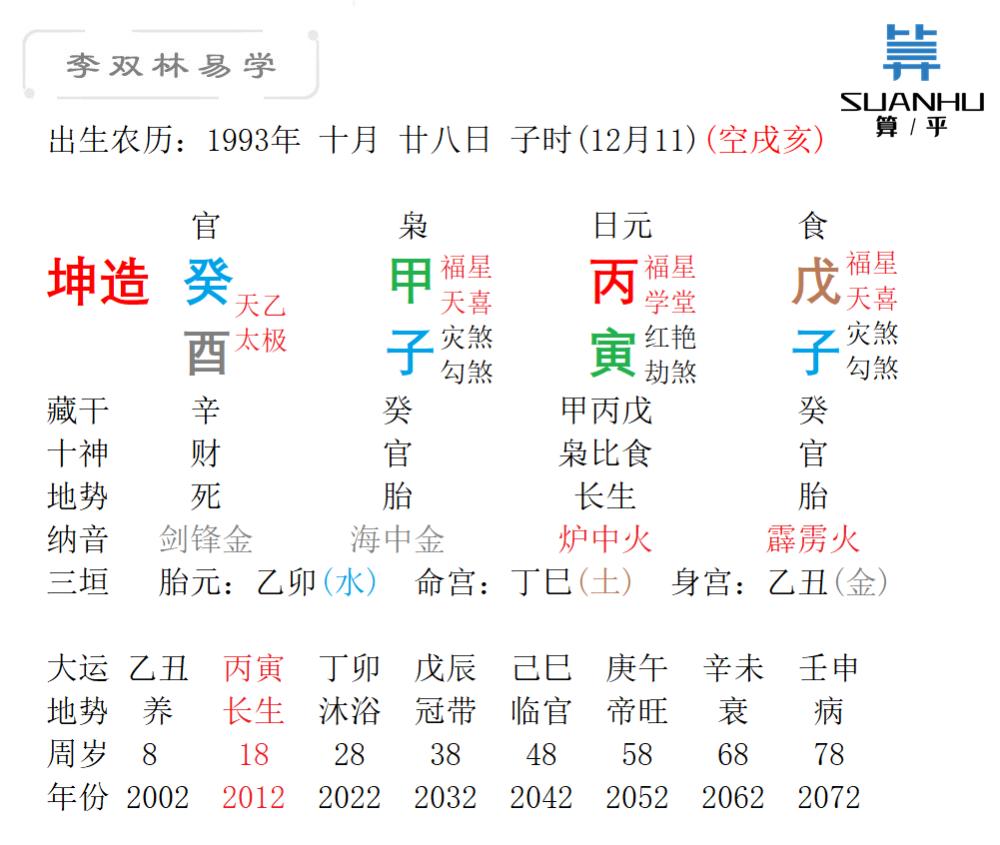 包含乙丑日出生人的性格和命运如何的词条