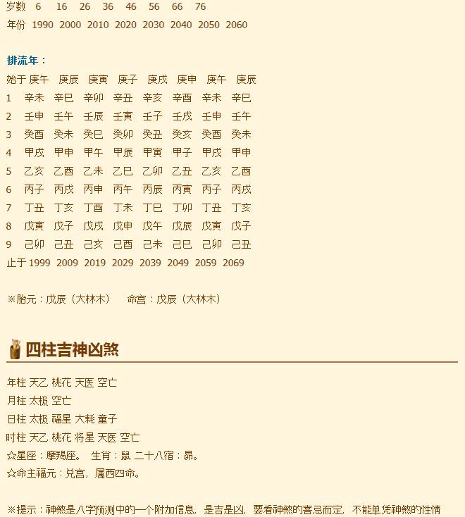 包含1984年女命八字特征的词条