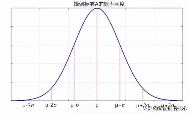 八字算出女命什么时候出现有情人