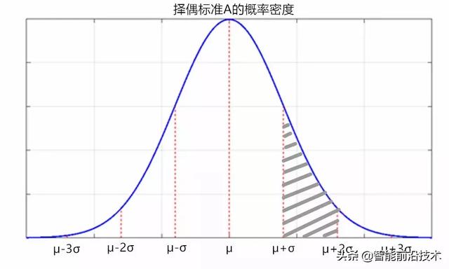 八字算出女命什么时候出现有情人