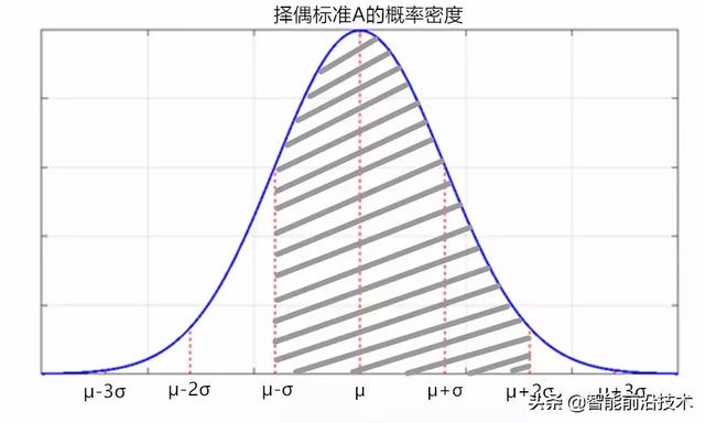 八字算出女命什么时候出现有情人