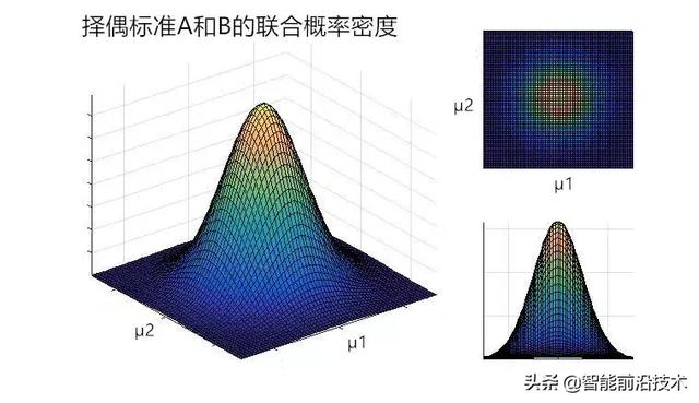 八字算出女命什么时候出现有情人