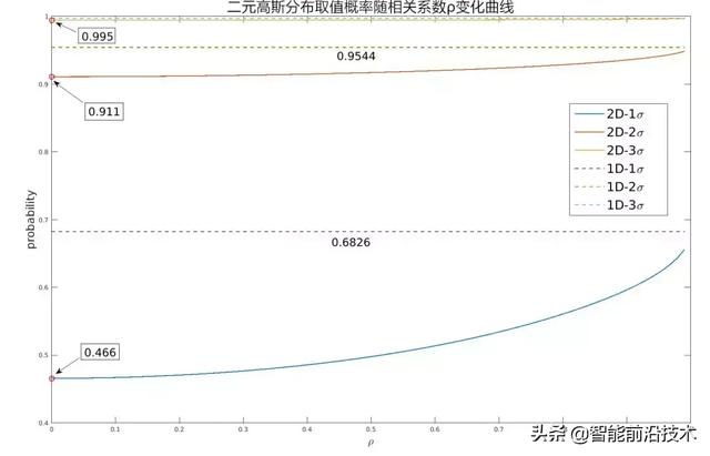 八字算出女命什么时候出现有情人