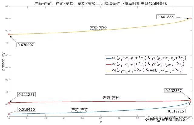 八字算出女命什么时候出现有情人