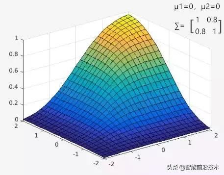 八字算出女命什么时候出现有情人