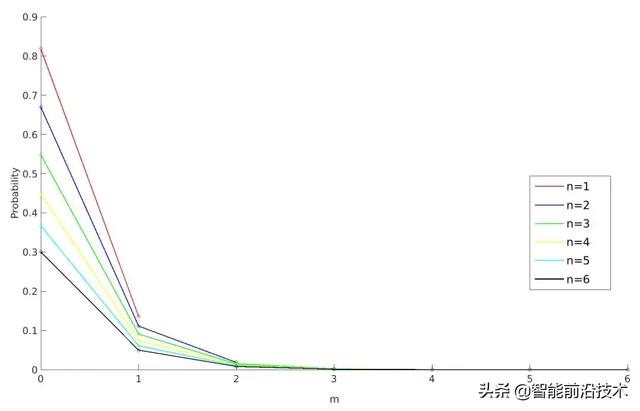 八字算出女命什么时候出现有情人