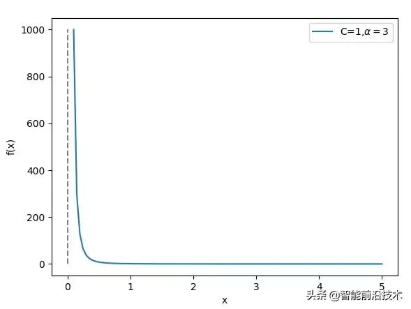 八字算出女命什么时候出现有情人