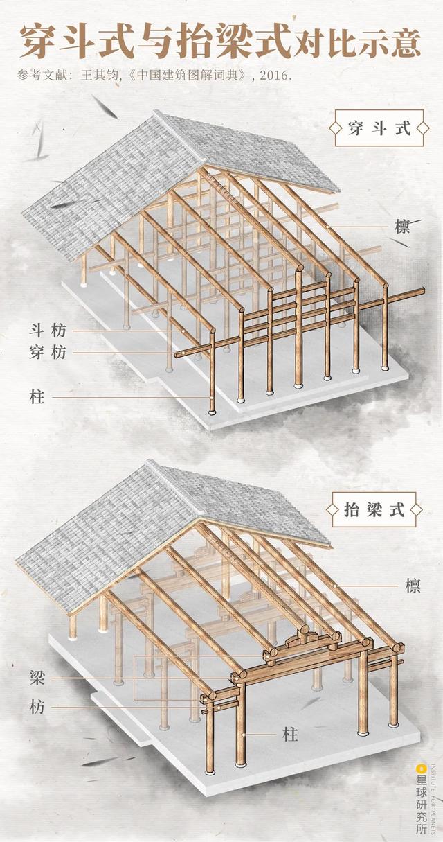 八字四两女命婚姻状况