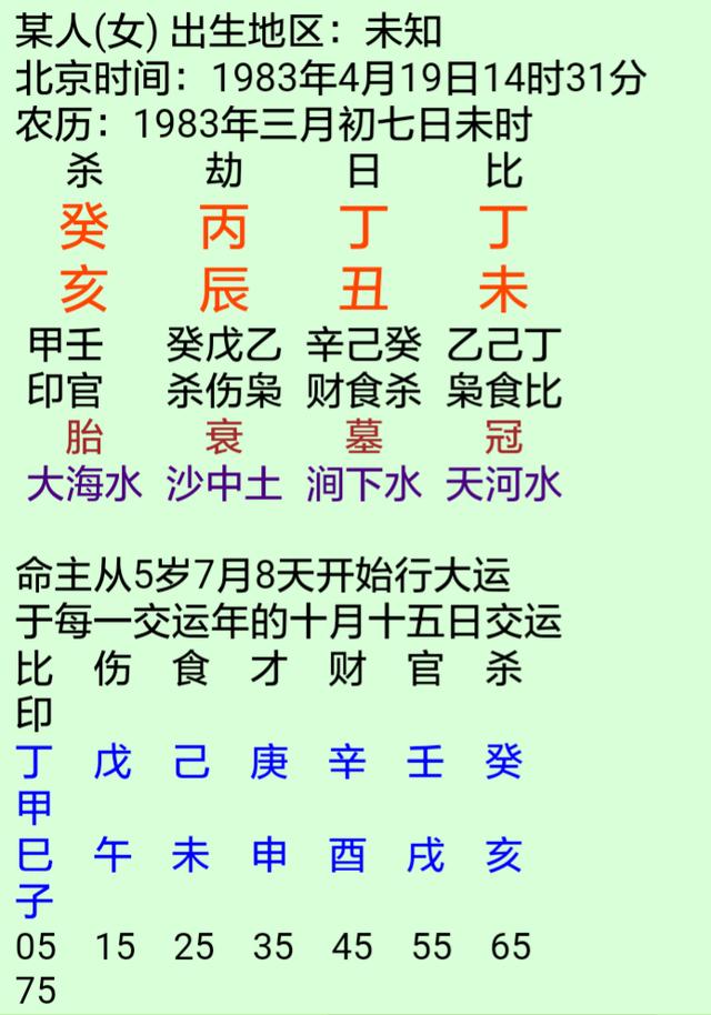 女命八字丑未相冲会离婚吗