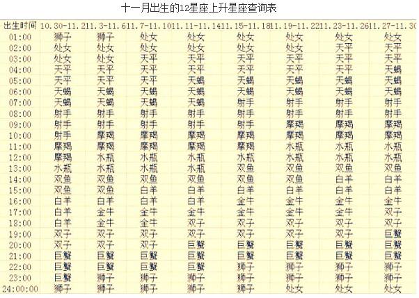 1987年阴历8月30命运如何的简单介绍